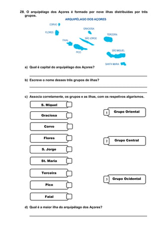 28. O arquipélago dos Açores é formado por nove ilhas distribuídas por três
grupos.

a) Qual é capital do arquipélago dos Açores?
__________________________________________________________________
b) Escreve o nome desses três grupos de ilhas?
__________________________________________________________________
__________________________________________________________________
c) Associa corretamente, os grupos e as ilhas, com os respetivos algarismos.
S. Miguel
1

Grupo Oriental

2

Grupo Central

3

Graciosa

Grupo Ocidental

Corvo
Flores
S. Jorge
St. Maria
Terceira
Pico
Faial
d) Qual é a maior ilha do arquipélago dos Açores?
__________________________________________________________________

 