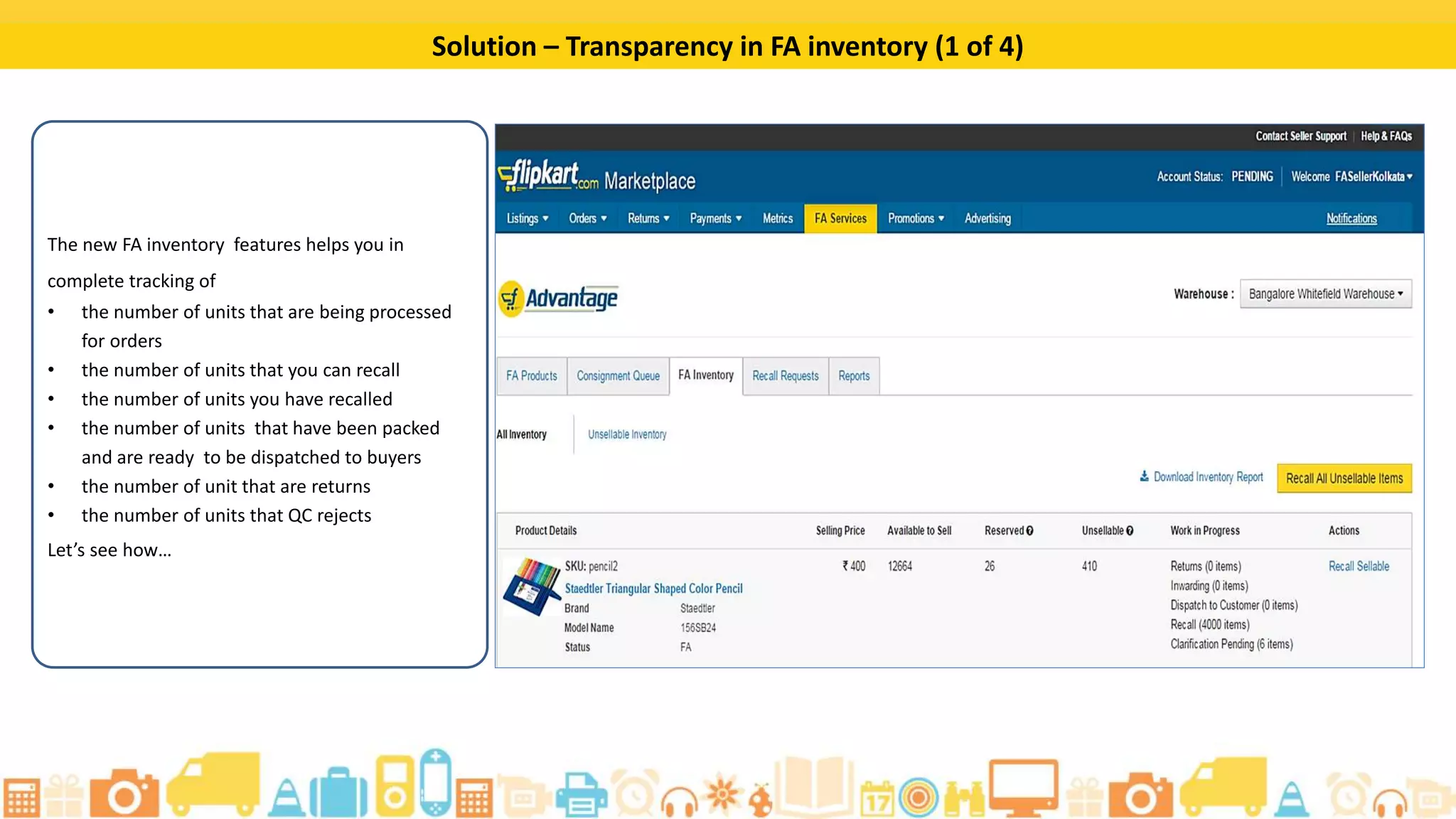 Mark a Listing as FA: Message
This pop-up appears informing that
this product is listed under non-FA
and will be listed under FA after it
gets inwarded to the store.
 