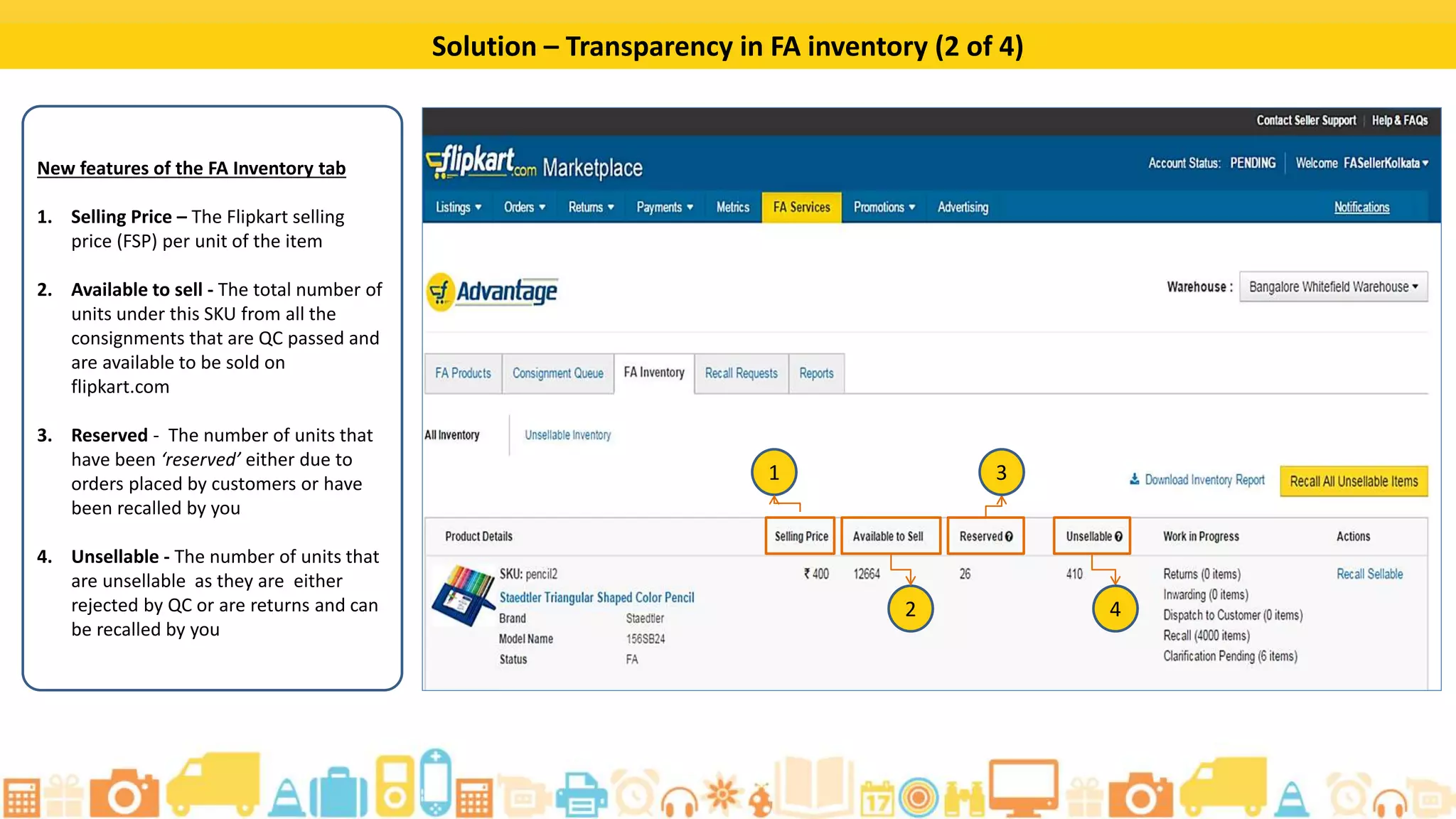 Mark a Listing as FA: Step 2
Enter the quantity of units that you
want to add and the insurance
value here.
 