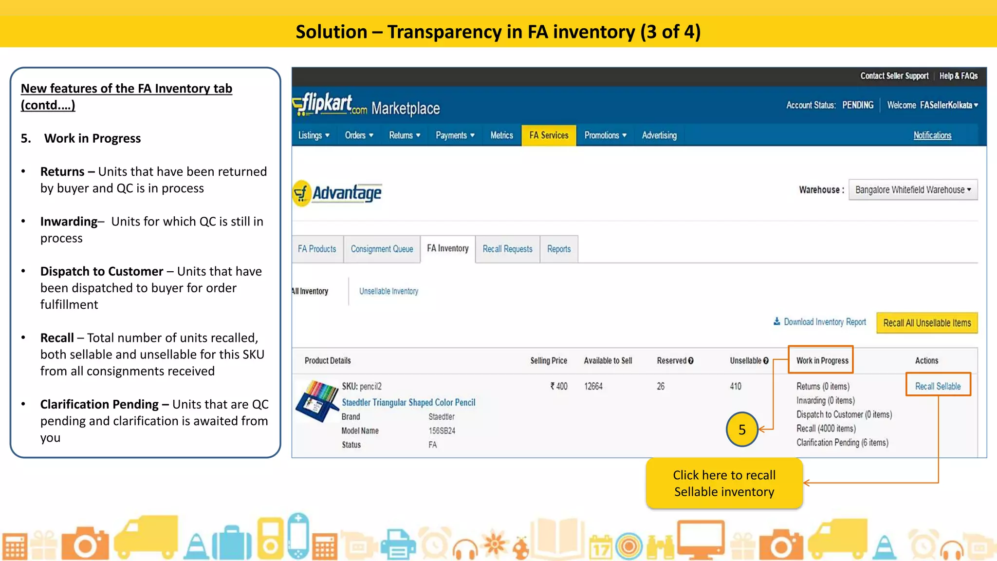 Mark a Listing as FA: Step 3
Click on Save to add
the consignment.
 