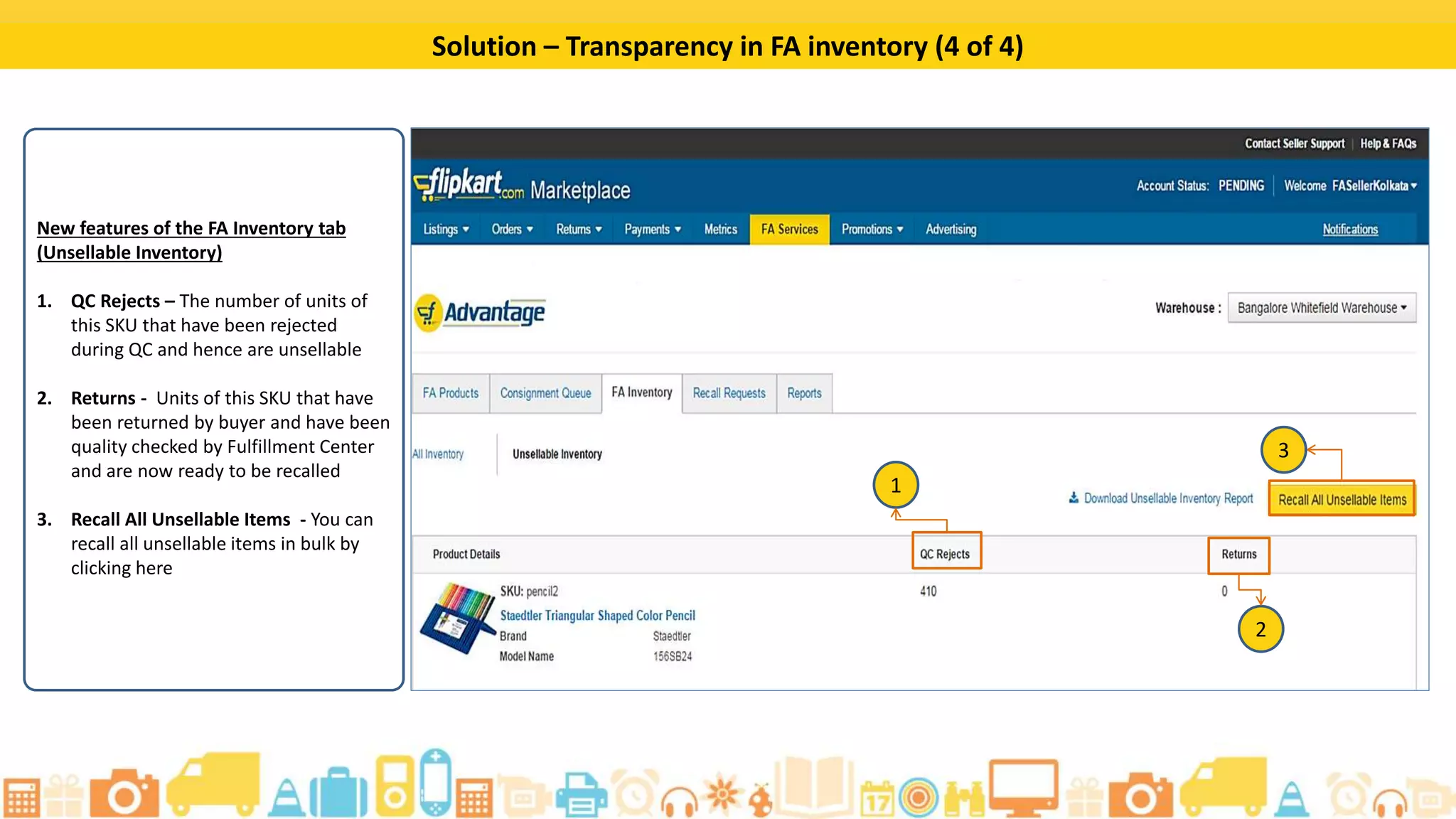 Create a Consignment without Marking as FA
This link appears
only when a product
is listed under FA.
 