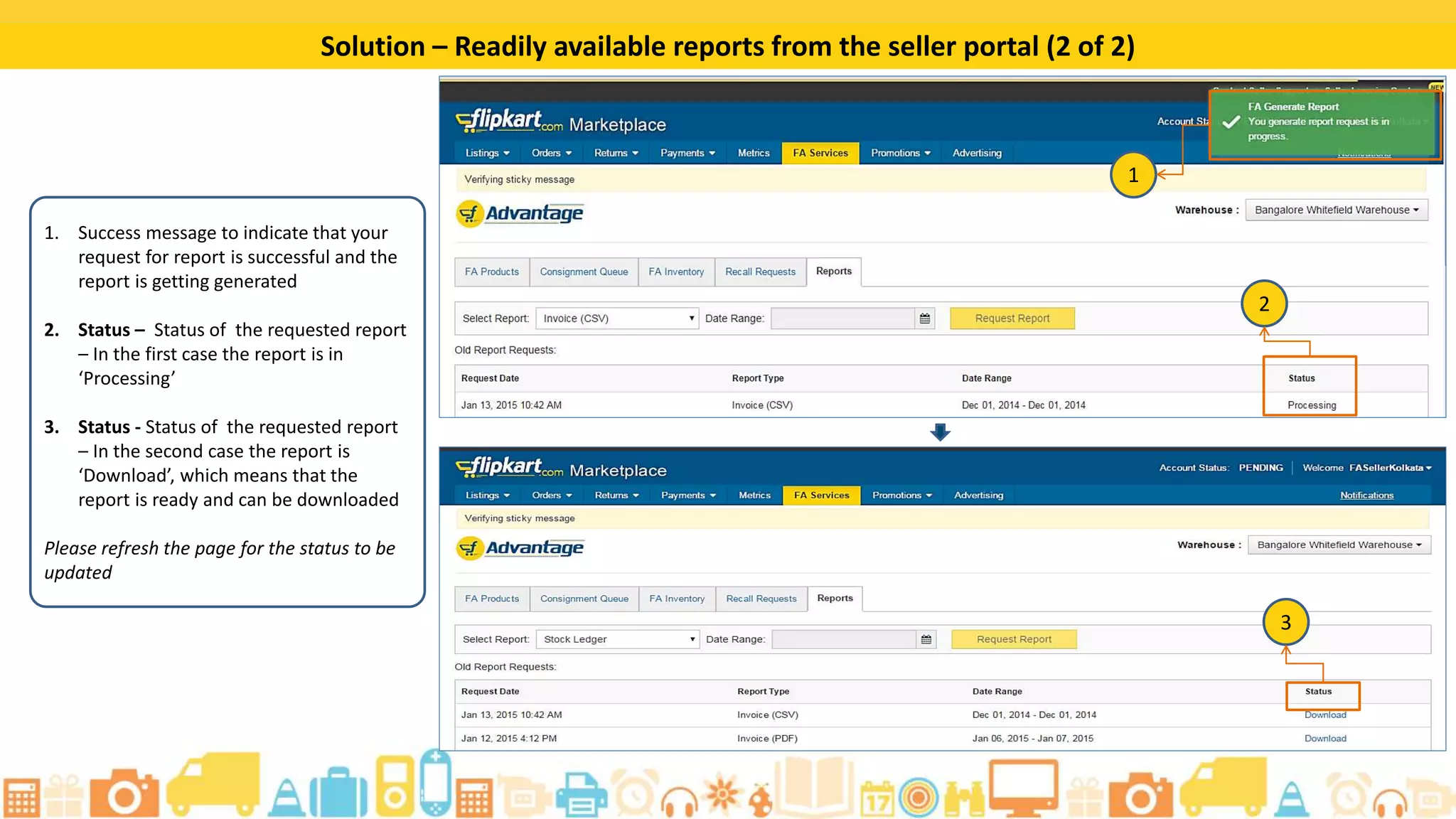 Track Inwarding Process of Consignment (1 of 4)
Click on the Consignment ID to
view details of a dropped
consignment.
 