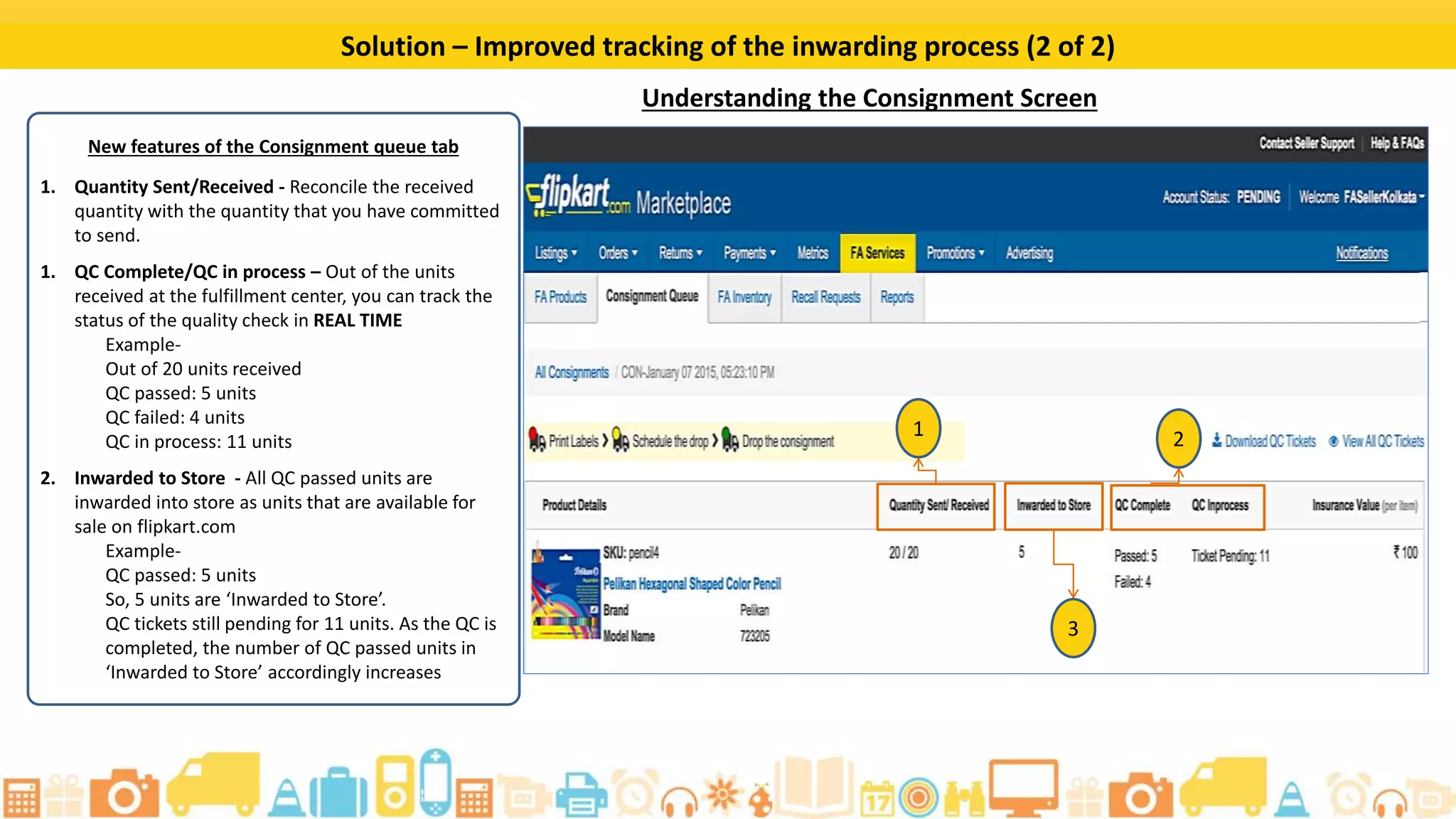 Create a Consignment: Step 3
Add the number of
units that you want
to send here.
 