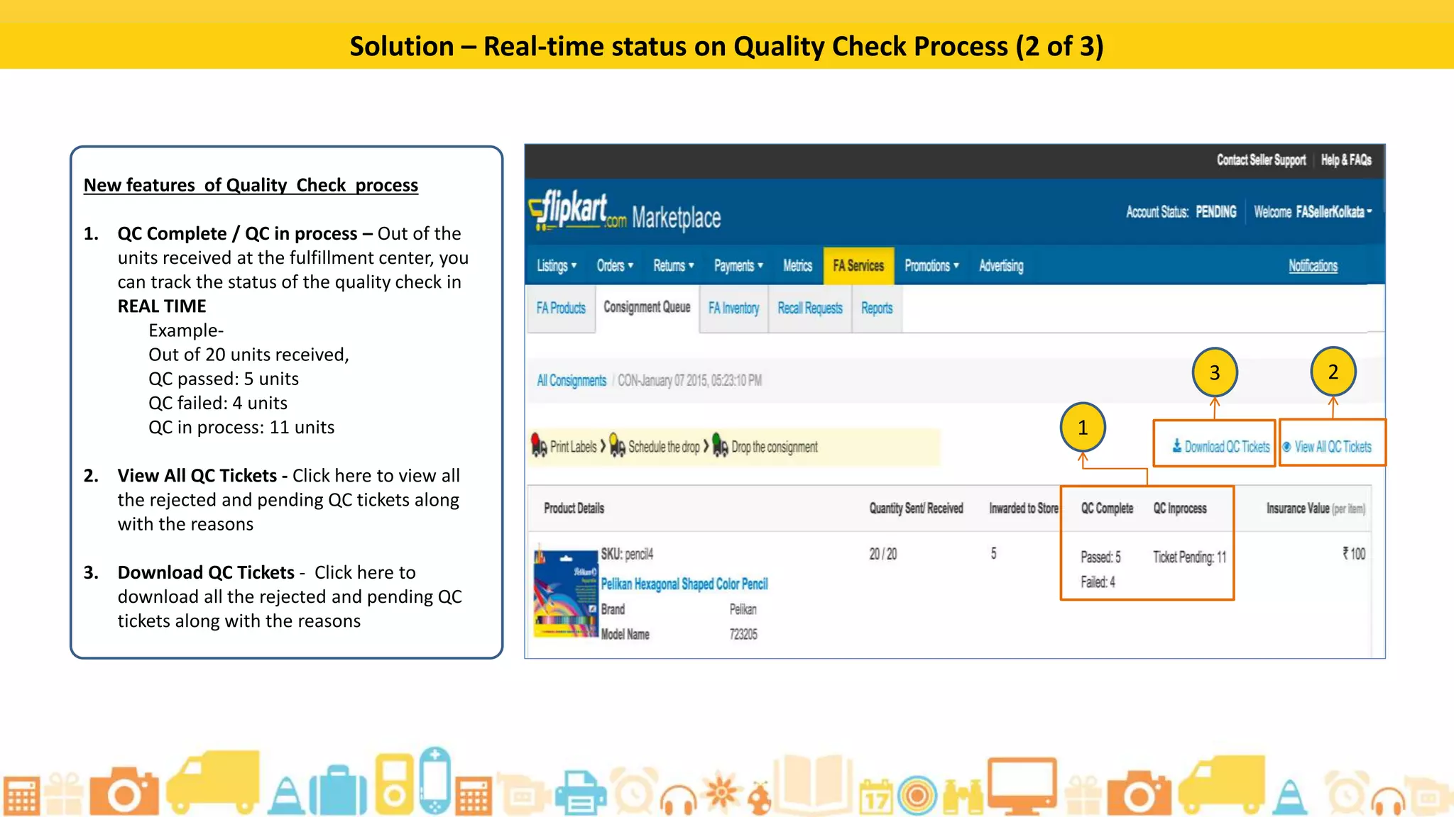 Create a Consignment: Confirmation
A Success Message will appear to confirm
that you have successfully created a
consignment.
 