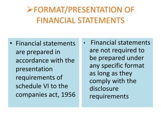 FORMAT/PRESENTATION OF
FINANCIAL STATEMENTS
• Financial statements
are prepared in
accordance with the
presentation
requirements of
schedule VI to the
companies act, 1956

•

Financial statements
are not required to
be prepared under
any specific format
as long as they
comply with the
disclosure
requirements

 