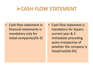 CASH FLOW STATEMENT
• Cash flow statement in
financial statements is
mandatory only for
listed companies[AS-3]

• Cash flow statement is
mandatory for 3yearscurrent year & 2
immediate preceding
years irrespective of
whether the company is
listed/not[AS-95]

 