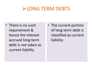 LONG TERM DEBTS
• There is no such
requirement &
hence the interest
accrued long term
debt is not taken as
current liability

• The current portion
of long term debt is
classified as current
liability

 