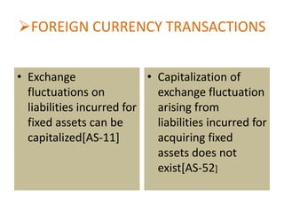 FOREIGN CURRENCY TRANSACTIONS
• Exchange
• Capitalization of
fluctuations on
exchange fluctuation
liabilities incurred for
arising from
fixed assets can be
liabilities incurred for
capitalized[AS-11]
acquiring fixed
assets does not
exist[AS-52]

 