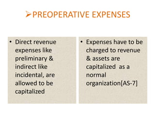 PREOPERATIVE EXPENSES
• Direct revenue
expenses like
preliminary &
indirect like
incidental, are
allowed to be
capitalized

• Expenses have to be
charged to revenue
& assets are
capitalized as a
normal
organization[AS-7]

 