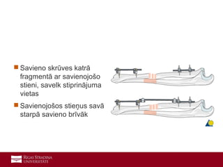 17
 Savieno skrūves katrā
fragmentā ar savienojošo
stieni, savelk stiprinājuma
vietas
 Savienojošos stieņus savā
starpā savieno brīvāk
 