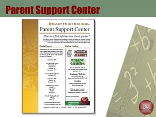 Parent Support Center Back to   Parent Communication 