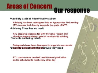 Areas of Concern Advisory Class is not for every student Advisory Class has no merit Students are being babied Students cannot take the electives they need Advisory has been redesigned into an  Approaches To Learning   (ATL) course that directly supports the goals of MYP ATL prepares students for MYP Personal Project and  directly supports district goal of relationship building Safeguards have been developed to support a successful  transition from middle school ATL course earns one-half credit toward graduation and is scheduled to meet every other day Our response 