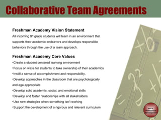 Collaborative Team Agreements Back to   Professional Development Freshman Academy Vision Statement All incoming 9 th  grade students will learn in an environment that supports their academic endeavors and develops responsible behaviors through the use of a team approach.   Freshman Academy Core Values Create a student centered learning environment Focus on ways for students to take ownership of their academics Instill a sense of accomplishment and responsibility. Develop approaches in the classroom that are psychologically and age appropriate Develop solid academic, social, and emotional skills Develop and foster relationships with all stakeholders Use new strategies when something isn’t working Support the development of a rigorous and relevant curriculum 