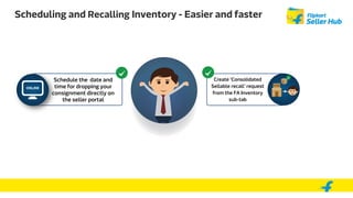Scheduling and Recalling Inventory - Easier and faster
Schedule the date and
time for dropping your
consignment directly on
the seller portal
Create ‘Consolidated
Sellable recall’ request
from the FA Inventory
sub-tab
 