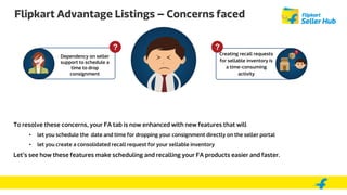 Flipkart Advantage Listings – Concerns faced
Dependency on seller
support to schedule a
time to drop
consignment
To resolve these concerns, your FA tab is now enhanced with new features that will
• let you schedule the date and time for dropping your consignment directly on the seller portal
• let you create a consolidated recall request for your sellable inventory
Let’s see how these features make scheduling and recalling your FA products easier and faster.
Creating recall requests
for sellable inventory is
a time-consuming
activity
 