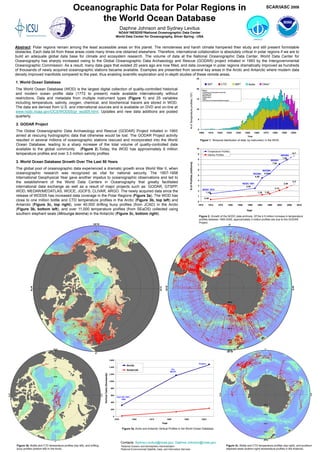 Abstract: Polar regions remain among the least accessible areas on this planet. The remoteness and harsh climate hampered their study and still present formidable
obstacles. Each data bit from these areas costs many times one obtained elsewhere. Therefore, international collaboration is absolutely critical in polar regions if we are to
build an adequate global data base for climate and ecosystem research. The volume of data at the National Oceanographic Data Center, World Data Center for
Oceanography has sharply increased owing to the Global Oceanographic Data Archaeology and Rescue (GODAR) project initiated in 1993 by the Intergovernmental
Oceanographic Commission. As a result, many data gaps that existed 20 years ago are now filled, and data coverage in polar regions dramatically improved as hundreds
of thousands of newly acquired oceanographic stations became available. Examples are presented from several key areas in the Arctic and Antarctic where modern data
density improved manifolds compared to the past, thus enabling scientific exploration and in-depth studies of these remote areas.
Oceanographic Data for Polar Regions in
the World Ocean Database
Daphne Johnson and Sydney Levitus
NOAA1/NESDIS2/National Oceanographic Data Center
World Data Center for Oceanography, Silver Spring - USA
3. World Ocean Database Growth Over The Last 50 Years
The global pool of oceanographic data experienced a dramatic growth since World War II, when
oceanographic research was recognized as vital for national security. The 1957-1958
International Geophysical Year gave another impetus to oceanographic observations and led to
the establishment of the World Data Centers in Oceanography that greatly facilitated
international data exchange as well as a result of major projects such as: GODAR, GTSPP,
WOD, MEDAR/MEDATLAS, WOCE, JGOFS, CLIVAR, ARGO. The newly acquired data since the
release of WOD05 has increased data coverage in the Polar Regions (Figure 3a). The WOD has
close to one million bottle and CTD temperature profiles in the Arctic (Figure 3b, top left) and
Antarctic (Figure 3c, top right), over 40,000 drifting buoy profiles (from JCAD) in the Arctic
(Figure 3b, bottom left), and over 11,000 temperature profiles (from SEaOS) collected using
southern elephant seals (Mirounga leonina) in the Antarctic (Figure 3c, bottom right).
2. GODAR Project
The Global Oceanographic Data Archaeology and Rescue (GODAR) Project initiated in 1993
aimed at rescuing hydrographic data that otherwise would be lost. The GODAR Project activity
resulted in several millions of oceanographic stations rescued and incorporated into the World
Ocean Database, leading to a sharp increase of the total volume of quality-controlled data
available to the global community (Figure 2).Today, the WOD has approximately 9 million
temperature profiles and over 3.3 million salinity profiles.
1. World Ocean Database
The World Ocean Database (WOD) is the largest digital collection of quality-controlled historical
and modern ocean profile data (1772 to present) made available internationally without
restrictions. Data and metadata from multiple instrument types (Figure 1) and 25 variables
including temperature, salinity, oxygen, chemical, and biochemical tracers are stored in WOD.
The data are derived from U.S. and international sources and is available on DVD and on-line at
www.nodc.noaa.gov/OC5/WOD05/pr_wod05.html. Updates and new data additions are posted
quarterly.
0
5
10
15
20
25
1900 1910 1920 1930 1940 1950 1960 1970 1980 1990 2000
Year
XBT CTD MBT OSD Other*
*Other:
Undulating Oceanographic Recorder
Profiling Float
Moored Buoy
Drifting Buoy
Glider
Autonomous Pinniped Bathythermograph
#ofTemperatureprofiles(104)
Figure 1. Temporal distribution of data, by instrument, in the WOD.
Figure 2. Growth of the NODC data archives. Of the 4.5 million increase in temperature
profiles between 1993-2005, approximately 3 million profiles are due to the GODAR
Project.
NODC 1974
1.49
NODC 1991
2.54
WOA94
4.49
WOD98
5.29
WOD05
7.90
WOD01
7.04
8.7
0.40
1.28 1.48
2.12
2.64
3.3
0
1
2
3
4
5
6
7
8
9
10
1970 1974 1978 1982 1986 1990 1994 1998 2002 2006 2010
Year
#ofProfiles(millions)
Temperature Profiles
Salinity Profiles
0
200
400
600
800
1,000
1,200
1,400
1,600
1955 1965 1975 1985 1995 2005
Year
VerticalCasts(thousands)
Arctic
Antarctic
Post IGY 1957-
1958
Present
Pre
WOCE
Contacts: Sydney.Levitus@noaa.gov; Daphne.Johnson@noaa.gov
1National Oceanic and Atmospheric Administration
2National Environmental Satellite, Data, and Information Services
Figure 3a. Arctic and Antarctic Vertical Profiles in the World Ocean Database.
Figure 3b. Bottle and CTD temperature profiles (top left), and drifting
buoy profiles (bottom left) in the Arctic.
Figure 3c. Bottle and CTD temperature profiles (top right), and southern
elephant seals (bottom right) temperature profiles in the Antarctic.
Bottle
SCAR/IASC 2008
 