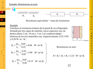12
Ejemplo. Resistencias en serie
R1
R2
Resistencia equivalente = suma de resistencias
Ejemplo
Calcúlese la resistencia térmica de la pared de un refrigerador,
formada por tres capas de material, cuyos espesores son, de
dentro afuera 2 cm, 10 cm y 3 cm. Las conductividades
térmicas de los tres materiales son, respectivamente, 0.25, 0.05
y 0.20 W· m-1
·K-1
.
08.0
25.0
02.0
1
1
1 ==
∆
=
k
x
R W-1
·m2
·K
00.2
05.0
10.0
2
2
2 ==
∆
=
k
x
R W-1
·m2
·K
15.0
20.0
03.0
3
3
3 ==
∆
=
k
x
R W-1
·m2
·K
Resistencias en serie
23.2321 =++= RRRR W-1
·m2
·K
R1 R2
2 10 3
(cm)
A
m
b
i
e
n
t
a
l
F
í
s
i
c
a
 