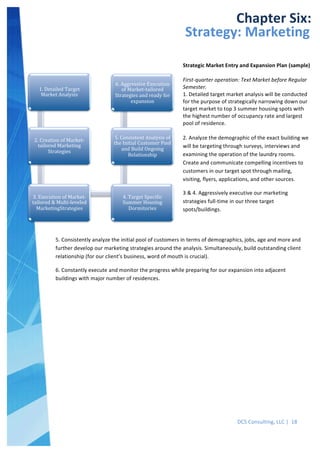  
DCS	
  Consulting,	
  LLC	
  |	
  	
  18	
  
	
  
	
  
	
   	
  
Chapter	
  Six:	
  
Strategy:	
  Marketing	
  
1.	
  Detailed	
  Target	
  
Market	
  Analysis	
  
2.	
  Creation	
  of	
  Market-­‐
tailored	
  Marketing	
  
Strategies	
  
3.	
  Execution	
  of	
  Market-­‐
tailored	
  &	
  Multi-­‐leveled	
  
MarketingStrategies	
  
4.	
  Target	
  SpeciAic	
  
Summer	
  Housing	
  
Dormitories	
  
5.	
  Consistent	
  Analysis	
  of	
  
the	
  Initial	
  Customer	
  Pool	
  
and	
  Build	
  Ongoing	
  
Relationship	
  
6.	
  Aggressive	
  Execution	
  
of	
  Market-­‐tailored	
  
Strategies	
  and	
  ready	
  for	
  
expansion	
  
Strategic	
  Market	
  Entry	
  and	
  Expansion	
  Plan	
  (sample)	
  
	
  
First-­‐quarter	
  operation:	
  Text	
  Market	
  before	
  Regular	
  
Semester.	
  
1.	
  Detailed	
  target	
  market	
  analysis	
  will	
  be	
  conducted	
  
for	
  the	
  purpose	
  of	
  strategically	
  narrowing	
  down	
  our	
  
target	
  market	
  to	
  top	
  3	
  summer	
  housing	
  spots	
  with	
  
the	
  highest	
  number	
  of	
  occupancy	
  rate	
  and	
  largest	
  
pool	
  of	
  residence.	
  	
  
	
  
2.	
  Analyze	
  the	
  demographic	
  of	
  the	
  exact	
  building	
  we	
  
will	
  be	
  targeting	
  through	
  surveys,	
  interviews	
  and	
  
examining	
  the	
  operation	
  of	
  the	
  laundry	
  rooms.	
  
Create	
  and	
  communicate	
  compelling	
  incentives	
  to	
  
customers	
  in	
  our	
  target	
  spot	
  through	
  mailing,	
  
visiting,	
  flyers,	
  applications,	
  and	
  other	
  sources.	
  
3	
  &	
  4.	
  Aggressively	
  executive	
  our	
  marketing	
  
strategies	
  full-­‐time	
  in	
  our	
  three	
  target	
  
spots/buildings.	
  
5.	
  Consistently	
  analyze	
  the	
  initial	
  pool	
  of	
  customers	
  in	
  terms	
  of	
  demographics,	
  jobs,	
  age	
  and	
  more	
  and	
  
further	
  develop	
  our	
  marketing	
  strategies	
  around	
  the	
  analysis.	
  Simultaneously,	
  build	
  outstanding	
  client	
  
relationship	
  (for	
  our	
  client’s	
  business,	
  word	
  of	
  mouth	
  is	
  crucial).	
  
6.	
  Constantly	
  execute	
  and	
  monitor	
  the	
  progress	
  while	
  preparing	
  for	
  our	
  expansion	
  into	
  adjacent	
  
buildings	
  with	
  major	
  number	
  of	
  residences.	
  
 
