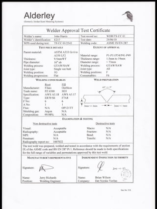 Welding Certificate 2