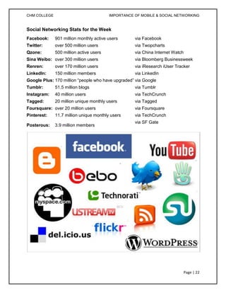 CHM COLLEGE                              IMPORTANCE OF MOBILE & SOCIAL NETWORKING


Social Networking Stats for the Week
Facebook:     901 million monthly active users      via Facebook
Twitter:      over 500 million users                via Twopcharts
Qzone:        500 million active users              via China Internet Watch
Sina Weibo: over 300 million users                  via Bloomberg Businessweek
Renren:       over 170 million users                via iResearch iUser Tracker
LinkedIn:     150 million members                   via LinkedIn
Google Plus: 170 million “people who have upgraded” via Google
Tumblr:       51.5 million blogs                    via Tumblr
Instagram:    40 million users                      via TechCrunch
Tagged:       20 million unique monthly users       via Tagged
Foursquare: over 20 million users                   via Foursquare
Pinterest:    11.7 million unique monthly users     via TechCrunch
                                                    via SF Gate
Posterous:    3.9 million members




                                                                               Page | 22
 