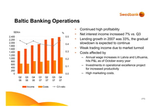 (11)
Baltic Banking Operations
• Continued high profitability
• Net interest income increased 7% vs. Q3
• Lending growth in 2007 was 33%, the gradual
slowdown is expected to continue
• Weak trading income due to market turmoil
• Costs affected by
– Annual wage increases in Latvia and Lithuania,
hits P&L as of October every year
– Investments in operational excellence project
for increased productivity
– High marketing costs.0
200
400
600
800
1,000
1,200
1,400
1,600
1,800
2,000
2,200
2,400
Q2
06
Q3
06
Q4
06
Q1
07
Q2
07
Q3
07
Q4
07
0.0
0.1
0.2
0.3
0.4
0.5
Income Costs C/I-ratio
SEKm %
 