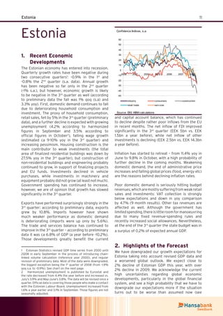 11Estonia
Estonia
Recent Economic1.
Developments
The Estonian economy has entered into recession.
Quarterly growth rates have been negative during
two consecutive quarters1
: -0.9% in the 1st
and
-0.8% the 2nd
quarter (s.a. data). Annual growth
has been negative so far only in the 2nd
quarter
(-1% s.a.), but however, economic growth is likely
to be negative in the 3rd
quarter as well (according
to preliminary data the fall was 1% qoq (s.a) and
3.3% yoy). First, domestic demand continues to fall
due to deteriorating household consumption and
investment. The proxy of household consumption,
retail sales, fell by 5% in the 3rd
quarter (preliminary
data), and a further decline is expected with growing
unemployment (4.2% according to harmonized
ﬁgures in September and 3.5% according to
ofﬁcial ﬁgures in October2
), falling wage growth
(estimated ca 9-10% yoy in the 3rd
quarter) and
increasing pessimism. Housing construction is the
main contributor to weak investments (the total
area of ﬁnalized residential buildings was down by
27.5% yoy in the 3rd
quarter), but construction of
non-residential buildings and engineering probably
continued to grow, in support of ﬁnalizing projects
and EU funds. Investments declined in vehicle
purchases, while investments in machinery and
equipment probably did not grow (at least not much).
Government spending has continued to increase,
however, we are of opinion that growth has slowed
signiﬁcantly in the 3rd
quarter.
Exports have performed surprisingly strongly in the
3rd
quarter: according to preliminary data, exports
grew by 10.8%. Imports however have shown
much weaker performance as domestic demand
is deteriorating (imports were up only by 5.6%).
The trade and services balance has continued to
improve in the 3rd
quarter – according to preliminary
data it was ca 6.8% of GDP (a year before -10.2%).
Those developments greatly beneﬁt the current
1 Estonian Statistics revised GDP time series from 2000 until
2Q08 in early September in the process of introducing chain-
linked volume calculation (reference year 2000), and regular
revision of preliminary data. Most of the data were downgraded,
the biggest exception being the 1st
quarter of 2008 (from -1.9%
qoq s.a. to -0.9%). See chart on the next page.
2 Harmonized unemployment is published by Eurostat and
the rate decreased from 4.4% the year before and increased vs.
July’s 3.9% and May-June’s 3.8%. The data will be revised once a
quarter. Ofﬁcial data is covering those people who make a contact
with the Estonian Labour Board. Unemployment increased from
1.6% a year earlier and 3.1% in September. Those ﬁgures are not
seasonally adjusted.
and capital account balance, which has continued
to decline despite rather poor inﬂows from the EU
in recent months. The net inﬂow of FDI improved
signiﬁcantly in the 3rd
quarter (EEK 5bn vs. EEK
1.5bn a year before), while net inﬂow of other
investments is declining (EEK 2.5bn vs. EEK 14.3bn
a year before).
Inﬂation has started to retreat – from 11.4% yoy in
June to 9.8% in October, with a high probability of
further decline in the coming months. Weakening
domestic demand, the end of administrative price
increases and falling global prices (food, energy etc)
are the reasons behind declining inﬂation rates.
Poor domestic demand is seriously hitting budget
revenues,whicharemostlysufferingfromweakretail
sales and investments: VAT collection is strongly
below expectations and down in yoy comparison
by 4.7% (9 month results). Other tax revenues are
affected as well. Although the government has
limitedspending,thereislittleroomformanoeuvring
due to many ﬁxed revenue-spending rules and
recently increased social allowances. Nevertheless,
at the end of the 3rd
quarter the state budget was in
a surplus of 0.2% of expected annual GDP.
Highlights of the Forecast2.
We have downgraded our growth expectations for
Estonia taking into account revised GDP data and
a worsened global outlook. We expect close to
2% decline of Estonian GDP this year, with over
2% decline in 2009. We acknowledge the current
high uncertainties regarding global economic
developments, particularly in the global ﬁnancial
system, and see a high probability that we have to
downgrade our expectations more if the situation
turns out to be worse than assumed now (see
Confidence Indices, s.a.
-50
-40
-30
-20
-10
0
10
20
30
40
50
60
2002 2003 2004 2005 2006 2007 2008
industry consumers construction
retail trade serv ices
Source: EKI; HBM calculations
 