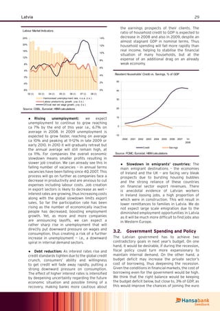 29Latvia
Labour Market Indicators
-8%
-4%
0%
4%
8%
12%
16%
20%
24%
02 (I) 03 (I) 04 (I) 05 (I) 06 (I) 07 (I) 08 (I)
0%
2%
4%
6%
8%
10%
12%
14%
Harmonised unemploy ment rate, n.s.a. (r.s.)
Labour productiv ity growth, y oy (l.s.)
Of f icial real net wage growth, y oy (l.s.)
Source: CSBL, Eurostat; HBM calculations
Rising unemployment:● we expect
unemployment to continue to grow reaching
ca 7% by the end of this year i.e., 6.7% on
average in 2008. In 2009 unemployment is
expected to grow faster, reaching on average
ca 10% and peaking at 11-12% in late 2009 or
early 2010. In 2010 it will gradually retreat but
the annual average will still remain high, at
ca 11%. For companies the overall economic
slowdown means smaller proﬁts resulting in
slower job creation. We can already see this in
falling number of vacancies – in annual terms
vacancies have been falling since 4Q 2007. This
process will go on further as companies face a
decrease in productivity and are anxious to cut
expenses including labour costs. Job creation
in export sectors is likely to decrease as well –
interest rates are growing, thus increasing costs
along with the global slowdown limits export
sales. So far the participation rate has been
rising as the number of economically inactive
people has decreased, boosting employment
growth. Yet, as more and more companies
are announcing layoffs, we can expect a
rather sharp rise in unemployment that will
directly put downward pressure on wages and
consumption, thus creating a risk of a further
increase in unemployment — i.e., a downward
spiral in internal demand sectors.
Debt reduction:● As interest rates rise and
credit standards tighten due to the global credit
crunch, consumers’ ability and willingness
to get credit will fade away rapidly, putting a
strong downward pressure on consumption.
The effect of higher interest rates is intensiﬁed
by deepening uncertainty regarding the future
economic situation and possible timing of a
recovery, making banks more cautious about
the earnings prospects of their clients. The
ratio of household credit to GDP is expected to
decrease in 2008 and also in 2009, despite an
almost stagnant GDP in nominal terms. Thus
household spending will fall more rapidly than
real income, helping to stabilise the ﬁnancial
situation of many households, but at the
expense of an additional drag on an already
weak economy.
Resident Households' Credit vs. Savings, % of GDP
-10
0
10
20
30
40
50
2000 2001 2002 2003 2004 2005 2006 2007 1H
2008
Credit Sav ings
Source: FCMC, Eurostat; HBM calculations
Slowdown in emigrants’ countries:● The
main emigrant destinations – the economies
of Ireland and the UK – are facing very bleak
prospects due to bursting housing bubbles
and the strong reliance of these countries
on ﬁnancial sector export revenues. There
is anecdotal evidence of Latvian workers
in Ireland loosing jobs, a high proportion of
which were in construction. This will result in
lower remittances to families in Latvia. We do
not expect large scale emigration due to the
diminished employment opportunities in Latvia
as it will be much more difﬁcult to ﬁnd jobs also
in Western Europe.
Government Spending and Policy3.2.
The Latvian government has to achieve two
contradictory goals in next year’s budget. On one
hand, it would be desirable, if during the recession,
ﬁscal policy could turn more expansionary to
maintain internal demand. On the other hand, a
budget deﬁcit may increase the private sector’s
cost of borrowing, thus deepening the recession.
Given the conditions in ﬁnancial markets, the cost of
borrowing even for the government would be high.
We think that the right balance would be keeping
the budget deﬁcit below, but close to, 3% of GDP, as
this would improve the chances of joining the euro
 