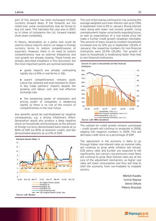 35Latvia
part of this amount has been exchanged through
currency forward deals. If the forwards are not
rolled over, some counterparties may be forced to
buy LVL back. This had been the case also in 2007,
as in times of turbulence the LVL forward market
shuts down completely.
In theory, devaluation as a policy tool could be
used to reduce imports and to cut wages in foreign
currency terms to restore competitiveness of
exporters. However, there is no need to restore
competitiveness now as external imbalances and
cost growth are already slowing. These trends are
already described elsewhere in this document, but
the most important points are summarised below:
goods imports are already contracting●
rapidly (by ca 15% in real terms in 3Q),
export competitiveness remains good.●
Latvia has retained and even boosted its share
in key trade partners’ imports despite the
growing unit labour cost and real effective
exchange rate.
the bargaining power of employees and●
pricing power of companies is weakening
rapidly so there is no risk of the erosion of
competitiveness in the near future
Any beneﬁts would be overshadowed by negative
consequences, e.g. a strong inﬂationary effect.
Devaluation would also produce a deep negative
shock on households and businesses as the amount
of foreign currency denominated loans stands at ca
80% of GDP (ca 90% of domestic credit), and lats
denominated deposits at ca 21% of GDP.
Interbank Interest Rates, %
-2
0
2
4
6
8
10
12
14
Jul.06 Nov .06 Mar.07 Jul.07 Nov .07 Mar.08 Jul.08 Nov .08
3m Rigibor-Euribor spread
RIGIBOR on
RIGIBOR 3m
EURIBOR 3m
LaB ref inancing rate
LaB marginal deposit f acility rate
Source: LaB, Reuters
The cost of borrowing continued to rise, pushing the
average weighted euro loan interest rate up to 7.8%
in September from 6.5% in January. Rising interest
rates along with lower real income growth, rising
unemployment, higher uncertainty regarding future,
as well as expectations of a real estate price fall
make a further credit growth slowdown inevitable.
The amount of loans issued to resident households
increased only by 12% yoy in September (35.6% in
January), the respective numbers for non-ﬁnancial
institutions were 22.9% (35.4%). The growth of
loans to households is moderating faster than that
to non-ﬁnancial institutions.
Grow th of Loans to Households and Non-financial
Institutions
0%
10%
20%
30%
40%
50%
60%
70%
80%
90%
Jan.06 Jul.06 Jan.07 Jul.07 Jan.08 Jul.08
0%
1%
2%
3%
4%
5%
6%
7%
Households, mom (r.s.)
Non-f inancial institutions, mom (r.s.)
Households, y oy (l.s.)
Non-f inancial institutions, y oy (l.s.)
Source: LaB; HBM calculations
The outlook for credit growth remains unchanged
– credit growth will continue to moderate in 2008,
slipping into negative numbers in 2009. This will
decrease credit stock as a percentage of GDP.
The adjustment in the economy is likely to go
through higher real interest rates as nominal rates
will continue to grow while inﬂation will retreat.
ECB policy rates and Euribor are expected to fall
signiﬁcantly, but Latvia’s risk premiums most likely
will continue to grow. Real interest rates are at the
core of the adjustment mechanism, as higher real
rates will lower consumption and thus will help to
shift the economy from non-tradable to tradable
sectors.
Mārtiņš Kazāks
Ivonna Slapiņa
Dainis Stikuts
Pēteris Strautiņš
 