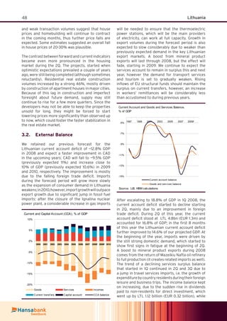 48 Lithuania
and weak transaction volumes suggest that house
prices and homebuilding will continue to contract
in the coming months, thus further price falls are
expected. Some estimates suggested an overall fall
in house prices of 20-30% was plausible.
The contrast between forward and current indicators
became even more pronounced in the housing
market during the 2Q. The projects, started when
optimistic expectations prevailed a couple of years
ago, were still being completed (although sometimes
reluctantly). Residential real estate construction
volumes increased by a strong 46%, mostly driven
by construction of apartment houses in major cities.
Because of this lag in construction and imperfect
foresight about future demand, supply may still
continue to rise for a few more quarters. Since the
developers may not be able to keep the properties
unsold for long, they might be forced to start
lowering prices more signiﬁcantly than observed up
to now, which could foster the faster stabilization in
the real estate market.
External Balance3.2.
We retained our previous forecast for the
Lithuanian current account deﬁcit of ~12.8% GDP
in 2008 and expect a faster improvement in CAD
in the upcoming years: CAD will fall to ~9.5% GDP
(previously expected 11%) and increase close to
10% of GDP (previously expected 10.6%) in 2009
and 2010, respectively. The improvement is mostly
due to the falling foreign trade deﬁcit. Imports
during the forecast period will grow more slowly
as the expansion of consumer demand in Lithuania
weakens;in2010,however,importgrowthwilloutpace
export growth due to signiﬁcant jump in fossil fuel
imports: after the closure of the Ignalina nuclear
power plant, a considerable increase in gas imports
will be needed to ensure that the thermoelectric
power stations, which will be the main providers
of electricity, can work at full capacity. Growth in
export volumes during the forecast period is also
expected to slow considerably due to weaker than
previously expected demand in the key Lithuanian
export markets. A boost from mineral product
exports will last through 2008, but the effect will
fade, starting in 2009. We continue to expect the
services account to remain in surplus this and next
year, however the demand for transport services
and tourism is set to gradually weaken. Rising
inﬂows of EU structural funds should maintain the
surplus on current transfers, however, an increase
in workers’ remittances will be considerably less
than accustomed to during previous years.
Current Account and Goods and Services Balance,
% of GDP
-15%
-13%
-11%
-9%
-7%
-5%
1997 1999 2001 2003 2005 2007 2009f
Current account balance
Goods and serv ices balance
Source: LiB, HBM calculations
After escalating to 18.8% of GDP in 1Q 2008, the
current account deﬁcit started to decline starting
in 2Q, mainly due to an improvement in foreign
trade deﬁcit. During 2Q of this year, the current
account deﬁcit stood at LTL 4.8bn (EUR 1.3m) and
accounted for 16.8% of GDP; in the ﬁrst 8 months
of this year the Lithuanian current account deﬁcit
further improved to 14.6% of our projected GDP. At
the beginning of the year, imports were driven by
the still strong domestic demand, which started to
show ﬁrst signs in fatigue at the beginning of 2Q.
A boost to mineral product exports during 2008
comes from the return of Mazeikiu Nafta oil reﬁnery
to full production (it creates related imports as well).
The trend of a declining services surplus balance
that started in 1Q continued in 2Q and 3Q due to
a jump in travel services imports, i.e. the growth of
expenditurebycountryresidentsduringtheirforeign
leisure and business trips. The income balance kept
on increasing, due to the sudden rise in dividends
paid to non-residents for direct investment, which
went up by LTL 1.12 billion (EUR 0.32 billion), while
Current and Capital Account (CCA), % of GDP
-20%
-15%
-10%
-5%
0%
5%
10%
2000 2001 2002 2003 2004 2005 2006 2007 2008f 2009f 2010
Goods Serv ices Incomes
Current transf ers Capital account CCA balance
 