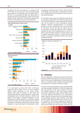50 Lithuania
exception. FDI ﬂow amounted to a meager 3.3%
of the GDP in 1H of the year. The afore-mentioned
large amount of dividends paid out added fuel to
the ﬁre: as reinvested earnings has lately been a
signiﬁcant source of investment, a pull–out of funds
signals about relentlessly worsening expectations
for future Lithuanian economic developments.
Main Commodity Export and Import Groups,
9 m 2008
0% 10% 20% 30%
Other
Transport equipment
Machinery and equipment
Textiles, f ootwear
Plastics, rubber, wood and metals
Chemicals
Mineral products
Animals, f oodstuf f s, bev erages and
tobacco
Exports Imports
Source: SD, HBM calculations
Main Trade Partners,
9 m 2008
5.2%
5.7%
11.5%
5.8%
7.2%
15.4%
2.8%
3.0%
5.1%
9.9%
11.8%
31.2%
0% 5% 10% 15% 20% 25% 30%
France
Estonia
Latv ia
Poland
Germany
Russia
Exports Imports
Source: SD, HBM calculations
It is necessary to note that after continuous
expansion since 2004, FDI to all new member
states (EU10) appeared to be losing steam,
despite high rates of growth at that time and
improving conditions of doing business. FDI inﬂows
undoubtedly face a further setback in 2008 in all
parts of the region, including Lithuania, as the
tightening of global liquidity is inevitably slowing
the ﬂow of funds. Since the largest share of FDI to
Lithuania is related to banking, the housing market
(needless to say, these type of investments, which
constitute a signiﬁcant part of FDI (~10% of all FDI
in 1H 2008), are particularly vulnerable) and trade,
more weakening can be expected in these areas in
the upcoming years.
On the other hand, export oriented FDI need not be
as adversely affected for the following one reason:
true, if demand declines and company proﬁts shrink,
less can be spend on new investments abroad,
however, external competitiveness of European
producers can be maintained only if they are able
to cut costs. One of the ways to reduce costs is
to outsource to low-cost locations, thus Lithuania
(despite the fact that competitiveness in terms of
lower costs has been eroded to certain extent due
to rapidly increasing wages in current years) will
remain a relatively favourable location for export-
oriented activities.
FDI Inflow to Lithuania by Componets, LTL m
-1,000
0
1,000
2,000
3,000
4,000
5,000
6,000
2000 2001 2002 2003 2004 2005 2006 2007 1H
2008
The sale of "Mazeikiu Naf ta" stake
Reinv ested earnings
Equity and other capital
Source: LiB
Inﬂation4.
We have altered our inﬂation forecast to 11.4% from
previous 11.9% for this year as a recent sharp drop in
world oil prices and stabilization of food prices will
result in a slightly lower inﬂation than forecasted
and retained our forecast of 8.7% for 2009.
Inﬂation in Lithuania peaked in June, reaching 12.5%
yoy, and gradually retreated to 10.5% in September.
The last quarter of the year, however, will push
CPI growth upwards as the new heating season
starts with signiﬁcantly higher (about 40%) prices
of central heating. According to our estimations,
higher heating energy prices will contribute about
1.5 percentage points to total inﬂation. Next year
will see further administrative price raises. First of
all, “Gazprom”, the only gas importer to Lithuania,
alluded to a gas price increase from 2009, although
more exact ﬁgures are yet unknown. Secondly, the
 