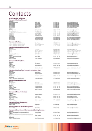 54
Contacts
Hansabank Markets
Hansabank Markets Research
Estonia
Senior Macro Analyst Maris Lauri +372 888 1202 maris.lauri@swedbank.ee
Macro Analyst Elina Allikalt +372 888 1989 elina.allikalt@swedbank.ee
Macro Analyst Annika Paabut +372 888 5440 annika.paabut@swedbank.ee
Equity Analyst Pavel Lupandin +372 888 1535 pavel.lupandin@swedbank.ee
Equity Analyst Marko Daljajev +372 888 1246 marko.daljajev@swedbank.ee
Equity Analyst Risto Hunt +372 888 6796 risto.hunt@swedbank.ee
Latvia
Chief Economist Mārtiņš Kazāks +371 67 445 859 martins.kazaks@swedbank.lv
Senior Economist Dainis Stikuts +371 67 445 844 dainis.stikuts@swedbank.lv
Principal Expert on Socioeconomic Issues Pēteris Strautiņš +371 67 444 163 peteris.strautins@swedbank.lv
Economist Ivonna Slapiņa +371 67 445 930 ivonna.slapina@swedbank.lv
Economist Jurijs Māsāns +371 67 445 855 jurijs.masans@swedbank.lv
Economist Kristiāna Rozīte +371 67 445 875 kristiana.rozite@swedbank.lv
Lithuania
Macro Analyst Lina Vrubliauskienė +370 5 268 4275 lina.vrubliauskiene@swedbank.lt
Macro Analyst Ieva Vyšniauskaitė +370 5 268 4156 ieva.vysniauskaite@swedbank.lt
Equity Analyst Donatas Užkurėlis +370 5 268 4395 donatas.uzkurelis@swedbank.lt
Hansabank Markets
Head of Hansabank Markets, Estonia Allan Marnot +372 6 131 678 allan.marnot@swedbank.ee
Head of Hansabank Markets, Lithuania Tomas Andrejauskas +370 5 268 4355 tomas.andrejauskas@swedbank.lt
Head of Hansabank Markets, Latvia Renārs Rūsis +371 67 444 228 renars.rusis@swedbank.lv
Hansabank Markets Equities Desk
Estonia
Head of Equities Lauri Lind +372 6 131 355 lauri.lind@swedbank.ee
Trading Kristiina Vassilkova +372 6 131 663 kristiina.vassilkova@swedbank.ee
Trading Andrus Silbaum +372 6 131 631 andrus.silbaum@swedbank.ee
Trading Andres Suimets +372 6 131 657 andres.suimets@swedbank.ee
Equity Capital Markets Mihkel Torim +372 6 131 564 mihkel.torim@swedbank.ee
Latvia
Head of Securities Brokerage Jānis Ogsts +371 67 444 154 janis.ogsts@swedbank.lv
Lithuania
Head of Equities Linas Grinevičius +370 5 268 4533 linas.grinevicius@swedbank.lt
Hansabank Markets Sales
Estonia
Sales Art Lestberg +372 6 131 653 art.lestberg@swedbank.ee
Latvia
Head of Sales Igors Meļņikovs +371 67 444 158 igors.melnikovs@swedbank.lv
Lithuania
Head of S&T Vytautas Eidukaitis +370 5 268 4851 vytautas.eidukaitis@swedbank.lt
Hansabank Markets Fixed Income & Derivatives Desk
Estonia
Fixed Income Allan Marnot +372 6 131 678 allan.marnot@swedbank.ee
Derivatives Simmo Sommer +372 6 131 605 simmo.sommer@swedbank.ee
Latvia
Fixed Income Jekaterina Komkova +371 67 444 145 jekaterina.komkova@swedbank.lv
Lithuania
Head of Derivatives subdepartment Rolandas Kaupys +370 5 268 4853 rolandas.kaupys@swedbank.lt
Hansabank Markets FX Desk
Estonia
Head of FX Desk Art Lestberg +372 6 131 653 art.lestberg@swedbank.ee
FX - Trading Darius Gecevičius +372 6 131 655 darius.gecevicius@swedbank.ee
Latvia
Head of FX Egons Strazdiņš +371 67 444 140 egons.strazdins@swedbank.lv
Senior FX Dealer Pēteris Strazdiņš +371 67 444 143 peteris.strazdins@swedbank.lv
Lithuania
Head of FX Trading Desk Andrius Bakanas +370 5 268 4535 andrius.bakanas@swedbank.lt
Hansabank Treasury Products
Estonia
Head of Treasury Meelis Paakspuu +372 6 131 739 meelis.paakspuu@swedbank.ee
Latvia
Head of Treasury Liene Kūle +371 67 444 162 liene.kule@swedbank.lv
Manager of Liquidity Jānis Štekels +371 67 444 181 janis.stekels@swedbank.lv
Lithuania
Head of Treasury Viktoras Baltuškonis +370 5 268 4487 viktoras.baltuskonis@swedbank.lt
Hansabank Asset Management
Equity & Balanced Funds
Head of HAM Robert Kitt +372 888 2784 robert.kitt@swedbank.ee
Hansabank Private Wealth Management
Head of PWM Kristel Meos +372 613 1881 kristel.meos@swedbank.ee
Hansabank Securities and Correspondent Banking Services
Estonia
Head of Securities and Correspondent Banking Tiina Norberg +372 6 131 809 tiina.norberg@swedbank.ee
Latvia
Head of Securities and Correspondent relationship depart-
ment
Gatis Simsons +371 67 444 142 gatis.simsons@swedbank.lv
Lithuania
Head of Custody Services Jonė Ščeponavičiūtė +370 5 268 4742 jone.sceponaviciute@swedbank.lt
 