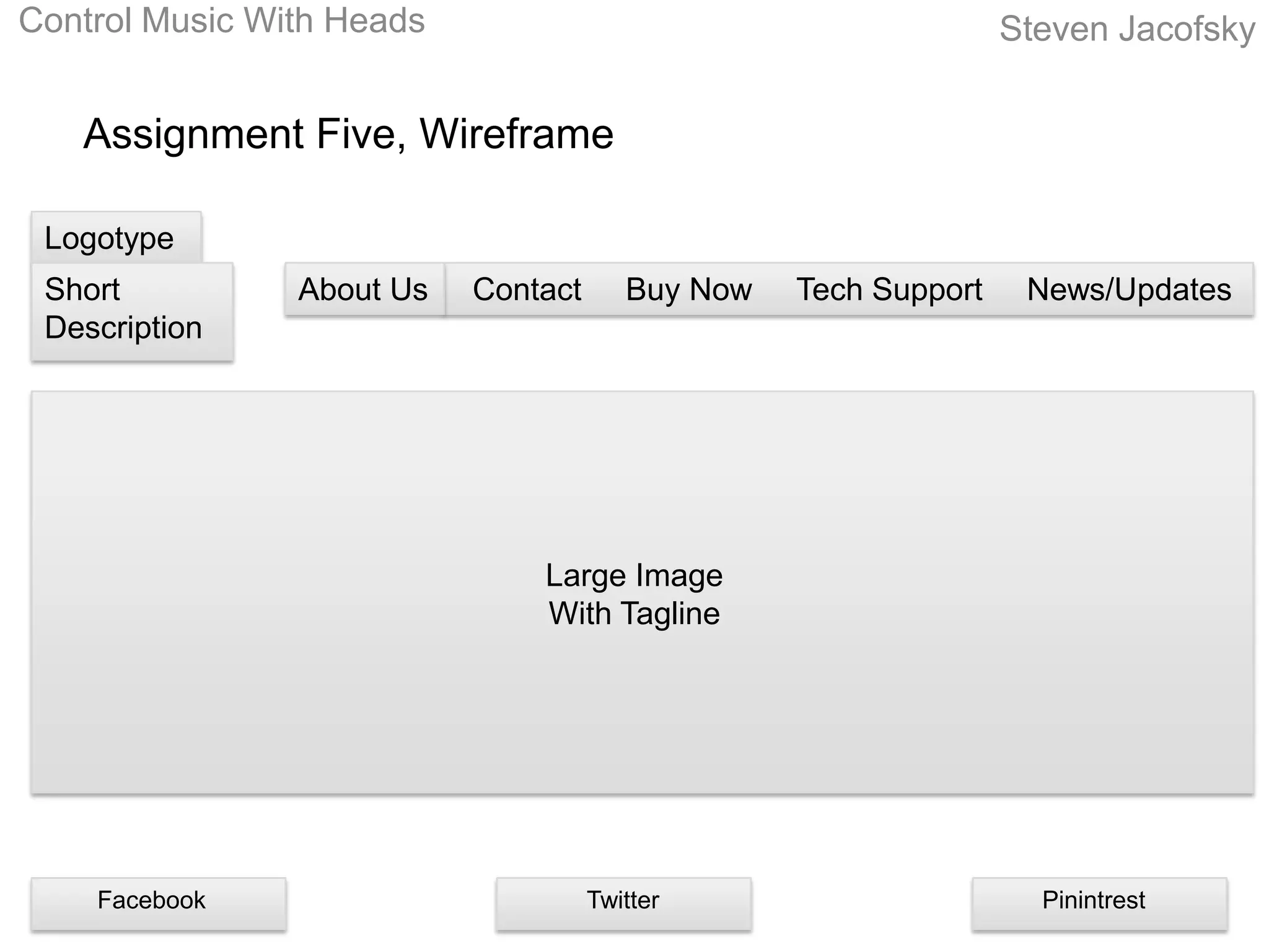 Control Music With Heads                                         Steven Jacofsky


   Assignment Five, Wireframe

 Logotype
 Short          About Us   Contact      Buy Now   Tech Support    News/Updates
 Description




                               Large Image
                               With Tagline




    Facebook                         Twitter                       Pinintrest
 