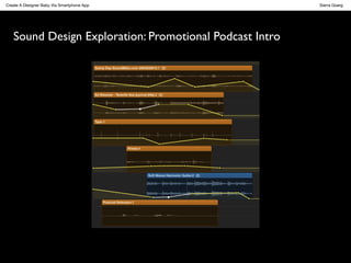 Sierra Goerg
Sound Design Exploration: Promotional Podcast Intro
Create A Designer Baby Via Smartphone App
 