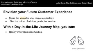 Innovation and Rethinking a Product/Service
with User Experience Maps
Julia Coyle, Max Goldman, and Edden Kashi
Envision your Future Customer Experience
● Share the vision for your corporate strategy.
● Plan the rollout of a future product or service.
With a Day-in-the-Life Journey Map, you can:
● Identify innovation opportunities.
Graphics by Max Goldman
 