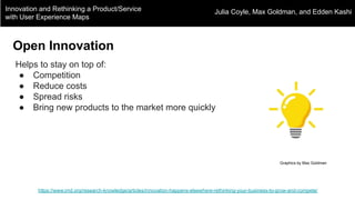 Innovation and Rethinking a Product/Service
with User Experience Maps
https://www.imd.org/research-knowledge/articles/innovation-happens-elsewhere-rethinking-your-business-to-grow-and-compete/
Julia Coyle, Max Goldman, and Edden Kashi
Open Innovation
Helps to stay on top of:
● Competition
● Reduce costs
● Spread risks
● Bring new products to the market more quickly
Graphics by Max Goldman
 