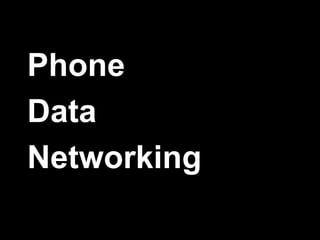 Phone
Data
Networking
 