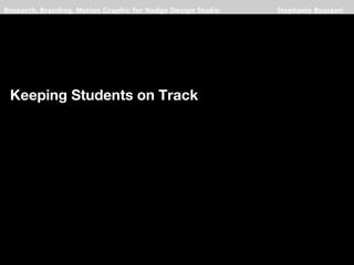 Research, Branding, Motion Graphic for Nudge Design Studio Stephanie Buscemi 
Keeping Students on Track 
 