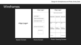 Wireframes
Design for Smartphones and iPads | Emily Zotto
Splash Screen Home Screen Photo Viewing Screen
 