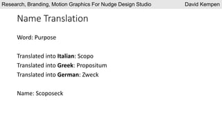Name Translation
Word: Purpose
Translated into Italian: Scopo
Translated into Greek: Propositum
Translated into German: Zweck
Name: Scoposeck
Research, Branding, Motion Graphics For Nudge Design Studio David Kempen
 