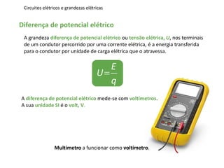 Circuitos elétricos e grandezas elétricas
Diferença de potencial elétrico
A grandeza diferença de potencial elétrico ou tensão elétrica, U, nos terminais
de um condutor percorrido por uma corrente elétrica, é a energia transferida
para o condutor por unidade de carga elétrica que o atravessa.
E
U
q

A diferença de potencial elétrico mede-se com voltímetros.
A sua unidade SI é o volt, V.
Multímetro a funcionar como voltímetro.
 