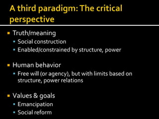    Truth/meaning
     Social construction
     Enabled/constrained by structure, power

   Human behavior
     Free will (or agency), but with limits based on
     structure, power relations

   Values & goals
     Emancipation
     Social reform
 