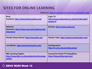Fa12 w200-w12-part 2 | PPTX | Online Education | Education