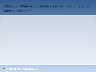 DISCUSS: What are possible steps you would take to
solve a problem?




 EDUC W200 Week
 