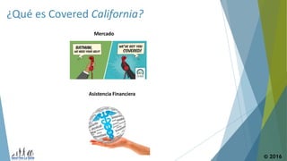 ¿Qué es Covered California?
© 2016
Mercado
Asistencia Financiera
 