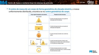 Centro de massa e momento linear de sistemas de partículas
M4
 O centro de massa de um corpo de forma geométrica de elevada simetria, e massa
uniformemente distribuída, encontra-se no centro geométrico do corpo.
 