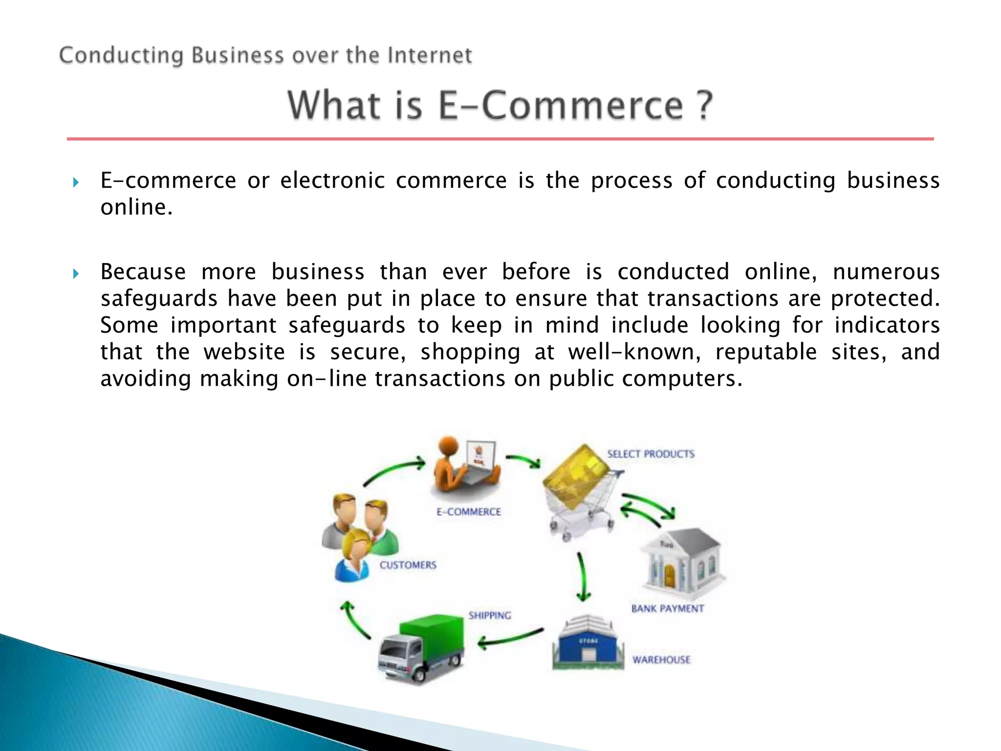 



E-commerce or electronic commerce is the process of conducting business
online.

Because more business than ever before is conducted online,
safeguards have been put in place to ensure that transactions are
Some important safeguards to keep in mind include looking for
that the website is secure, shopping at well-known, reputable
avoiding making on- line transactions on public computers.

numerous
protected.
indicators
sites, and

 