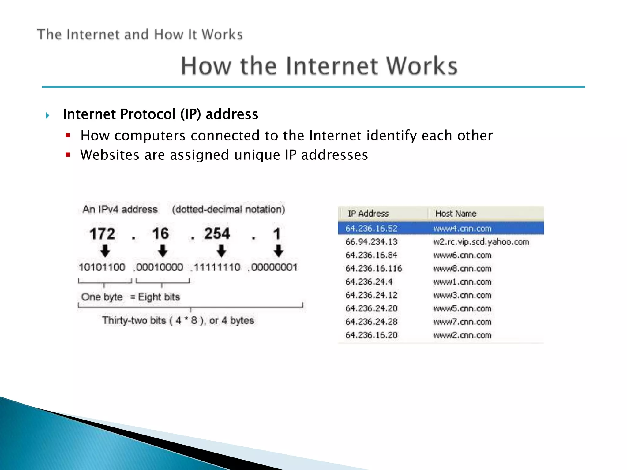 

Internet Protocol (IP) address
 How computers connected to the Internet identify each other
 Websites are assigned unique IP addresses

 