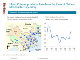 15 October 2009 MF Global Conference 7
Production Volume Index
Inland Chinese provinces have been the focus of Chinese
infrastructure spending
Acceleration in investment growth in China
Increase in fixed asset investment Jan-Aug 2009
Per cent yoy (bars denote relative growth)
Source: Chinese National Bureau of Statistics
Urban fixed asset investment
15
20
25
30
35
40
45
Jan
04
Jan
05
Jan
06
Jan
07
Jan
08
Jan
09
Jan
10
percent yoy, 3 month moving average
 