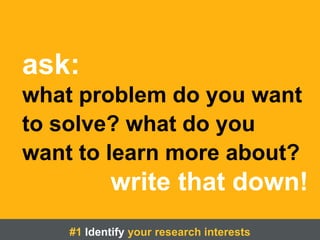 ask:
what problem do you want
to solve? what do you
want to learn more about?
write that down!
#1 Identify your research interests
 