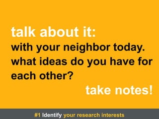 talk about it:
with your neighbor today.
what ideas do you have for
each other?
take notes!
#1 Identify your research interests
 